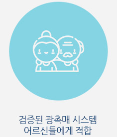 WHY UV	IMPLANT SURFACE